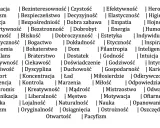 Lista wartości w życiu: akceptacja, altruizm, ambicja, empatia, miłość, odwaga, odpowiedzialność, optymizm, mądrość, uczciwość.