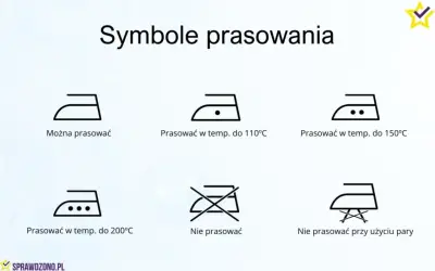 Symbole na metkach informują, jak prasować ubrania: można prasować, prasować w określonej temperaturze lub wcale.
