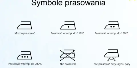 Symbole na metkach informują, jak prasować ubrania: można prasować, prasować w określonej temperaturze lub wcale.