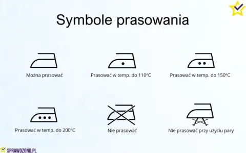 Symbole na metkach informują, jak prasować ubrania: można prasować, prasować w określonej temperaturze lub wcale.