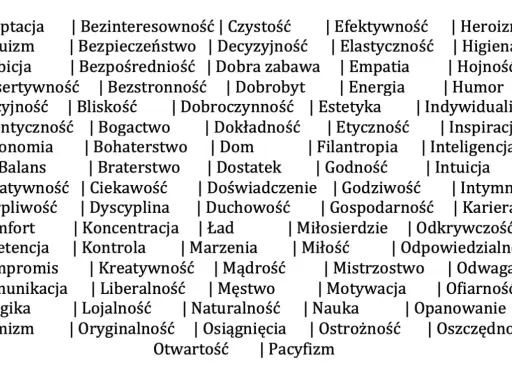 Lista wartości w życiu: akceptacja, altruizm, ambicja, empatia, miłość, odwaga, odpowiedzialność, optymizm, mądrość, uczciwość.