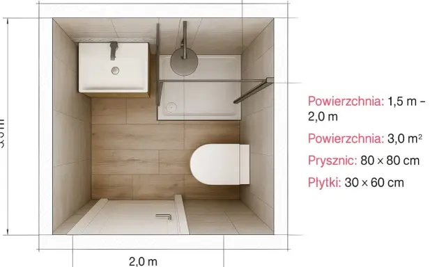 Kompaktowa aranżacja małej łazienki z prysznicem 3m2. Widok z góry na umywalkę, toaletę i brodzik prysznicowy.