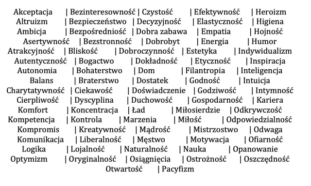 Lista wartości w życiu: akceptacja, altruizm, ambicja, empatia, miłość, odwaga, odpowiedzialność, optymizm, mądrość, uczciwość.